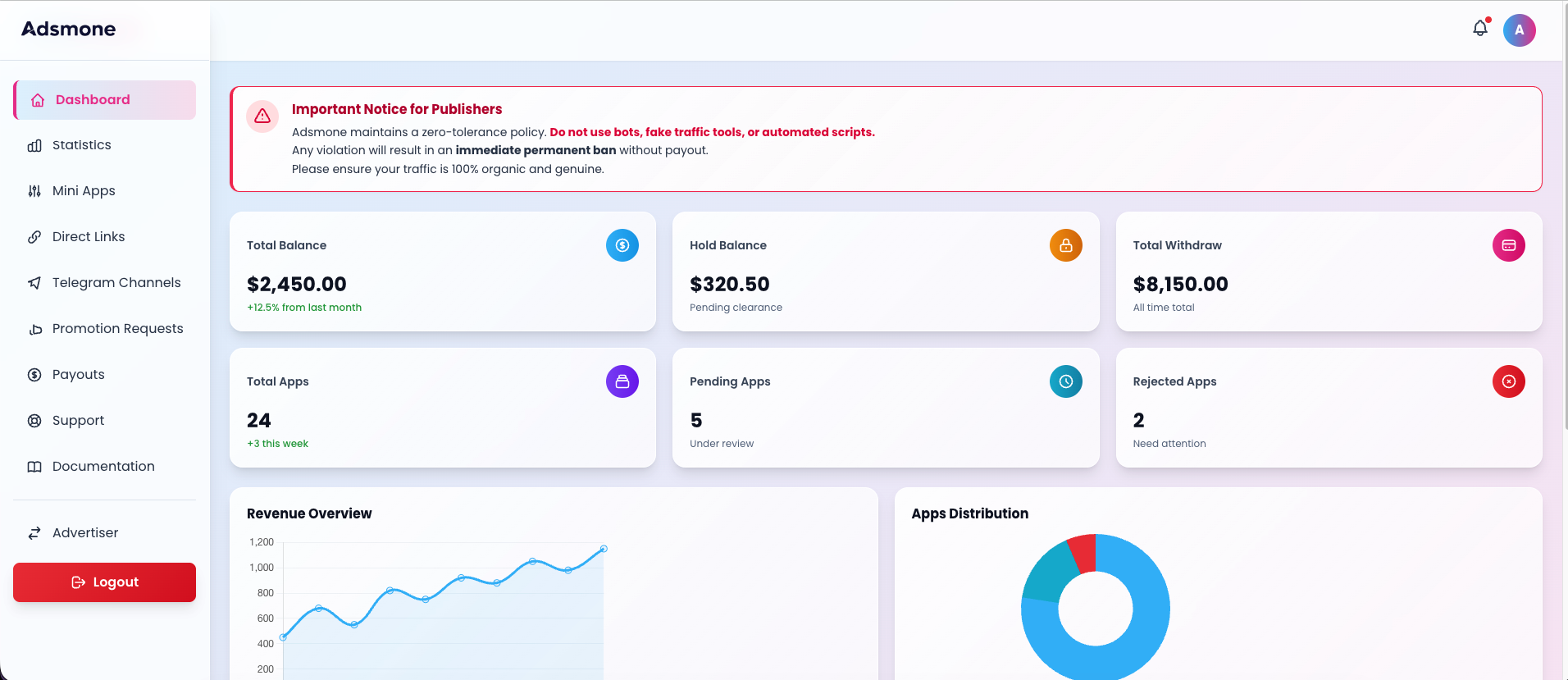 Adsmone Dashboard Preview